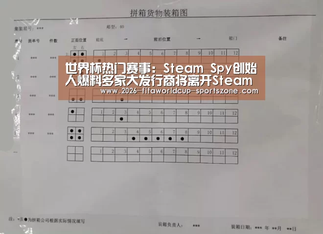 世界杯热门赛事：Steam Spy创始人爆料多家大发行商将离